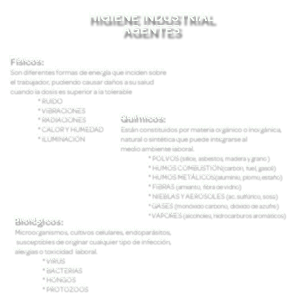 cuadro higiene industrial
